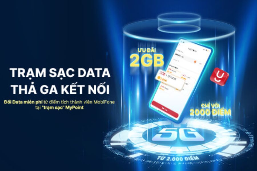 Thông điệp "Kết nối mọi lúc mọi nơi" của Mobifone